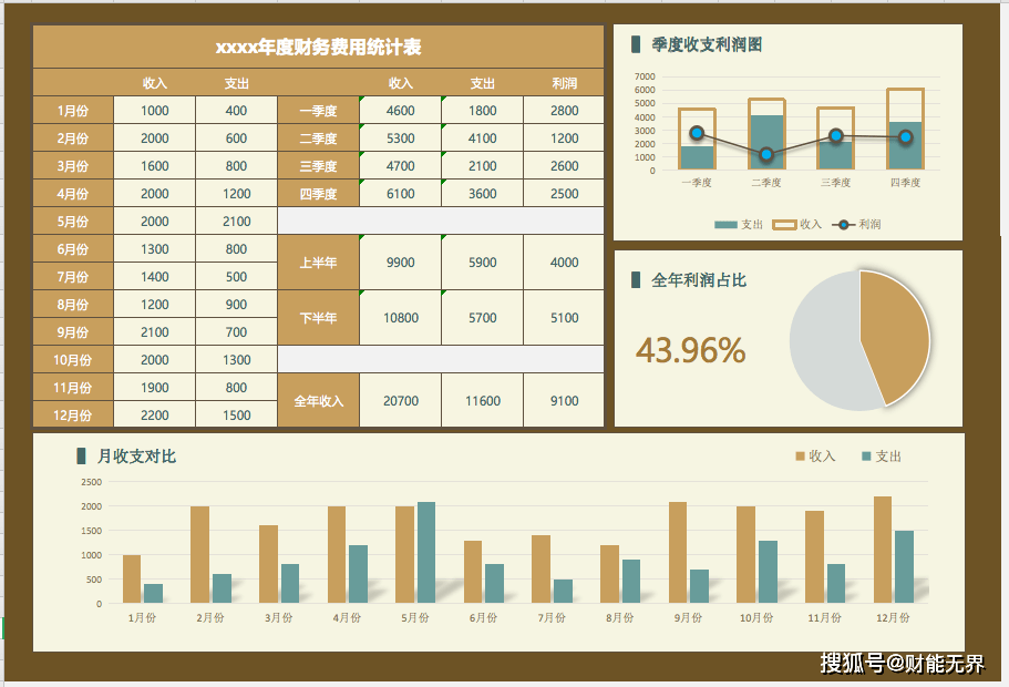 新澳天天开奖资料大全1052期,全面数据分析实施_4DM63.32