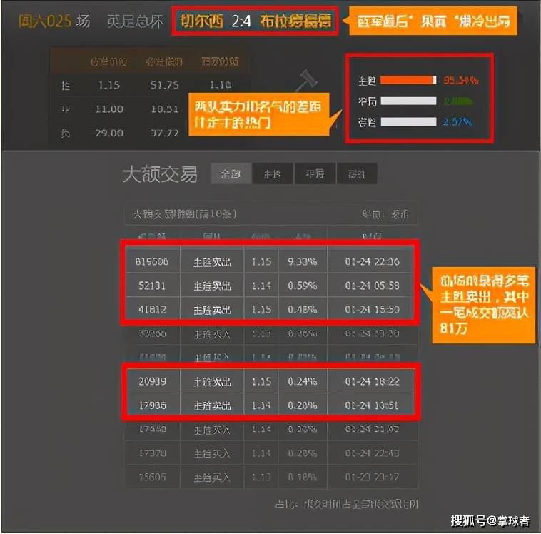 2024新澳门正版免费资料查询,动态分析解释定义_入门版94.254