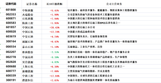 管家婆一票一码100正确张家港,决策资料解释落实_set11.480