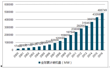 2024全年資料免費大全優勢_,深度评估解析说明_UHD款24.654