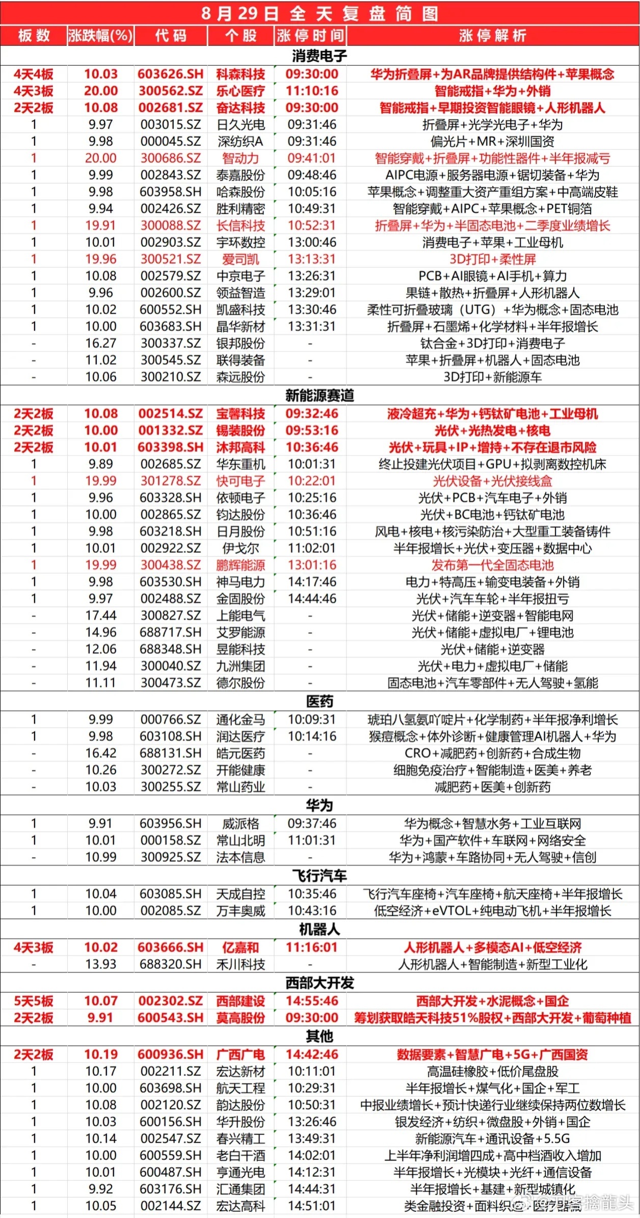 新奥六开彩资料2024,数据驱动执行方案_set51.380