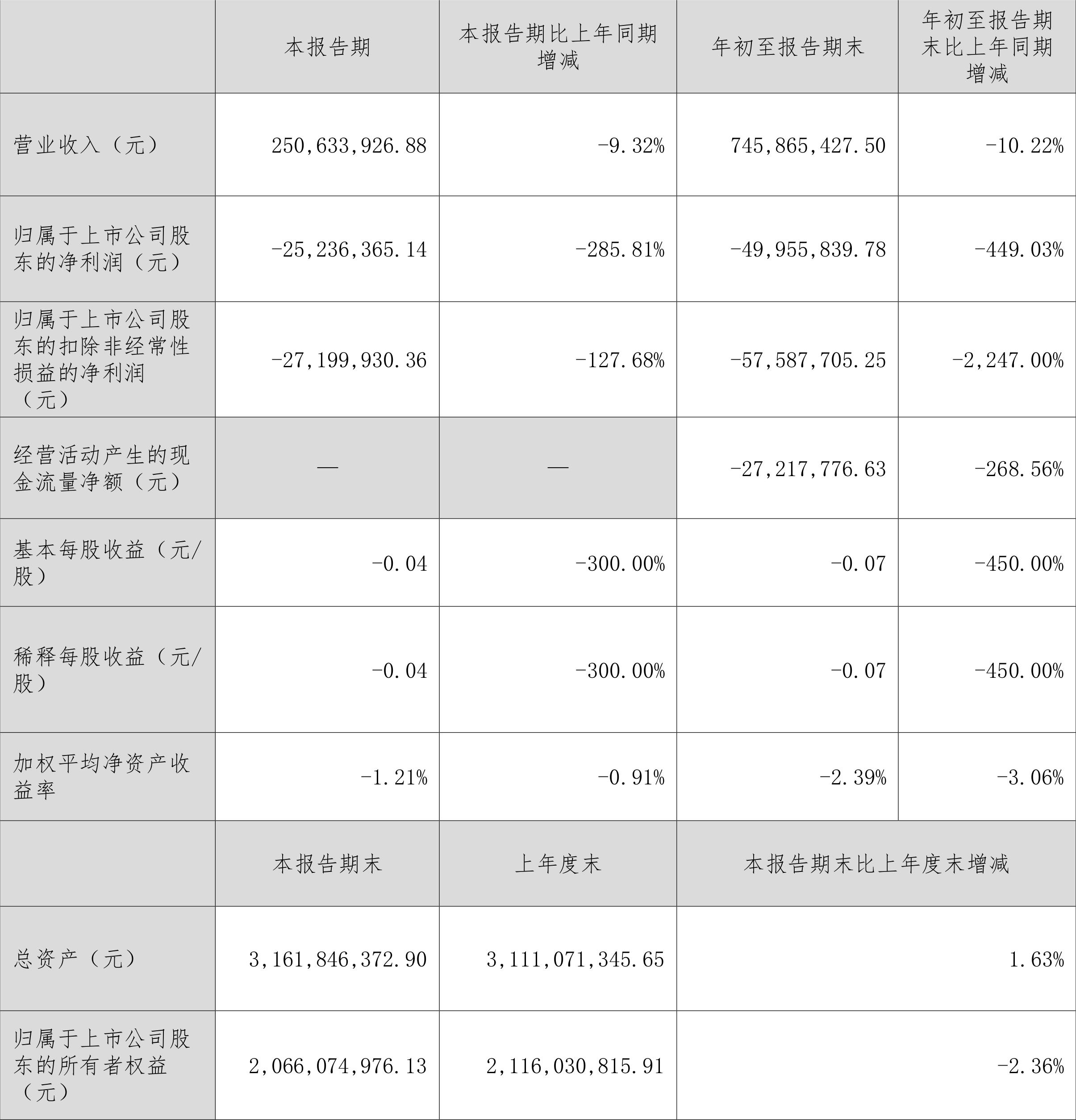 关于美利云（000815）的最新消息综述，美利云（000815）最新消息综述，揭秘公司动态与行业趋势