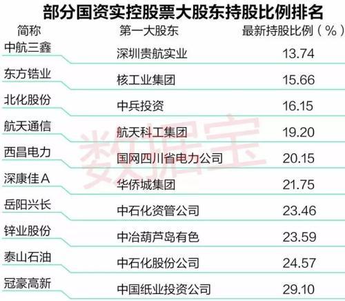 北化股份重组最新消息全面解读，北化股份重组最新消息全面解析