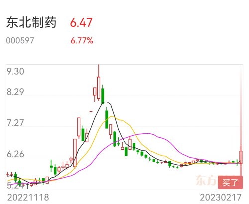 东北制药股吧最新消息深度解析，东北制药股吧最新消息深度解读与分析