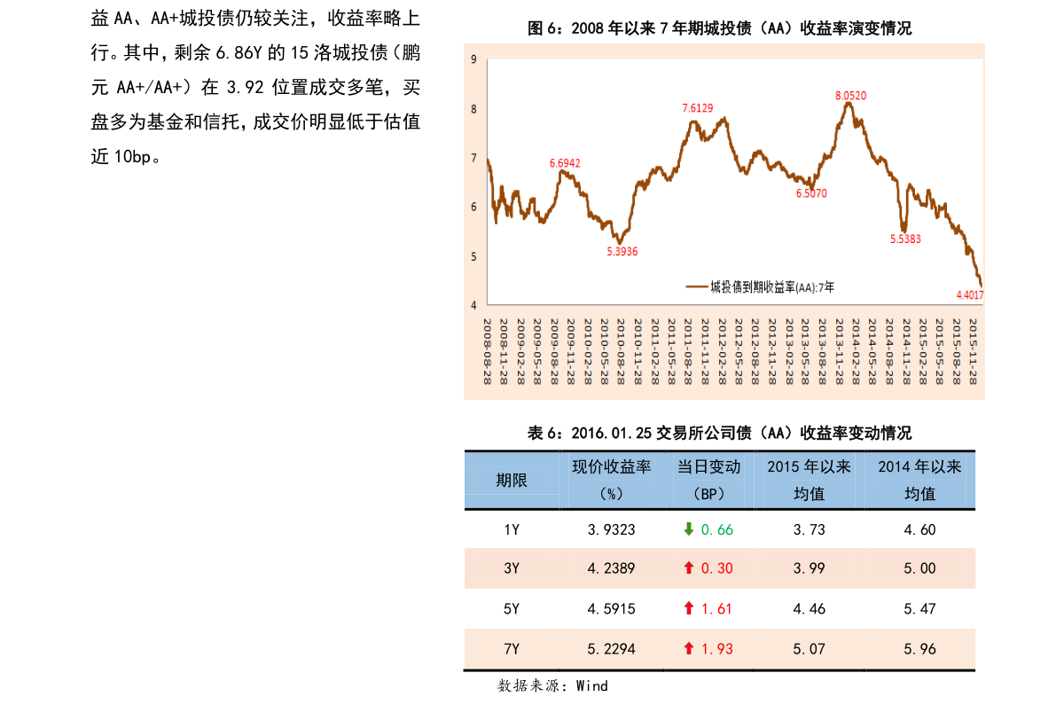 关于519704基金净值查询今天最新净值的全面解读，全面解读，今日最新净值公布，关于519704基金净值查询结果分析