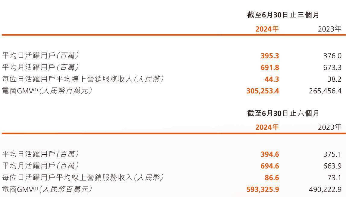 澳门六开奖结果2024开奖,数据决策执行_Pixel88.231