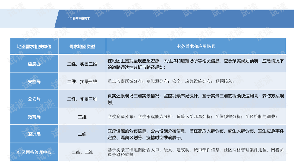 2024新奥正版资料大全,全面实施策略数据_Z42.791