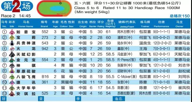 2024澳门特马今晚开奖亿彩网,实地研究解析说明_扩展版61.52