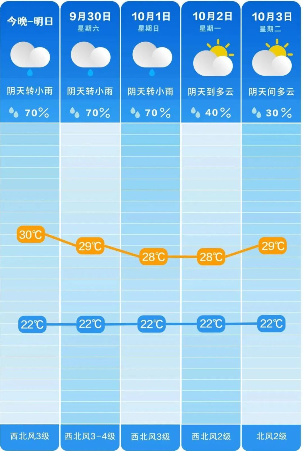 新澳今天最新资料晚上出冷汗,快速方案执行_云端版21.333