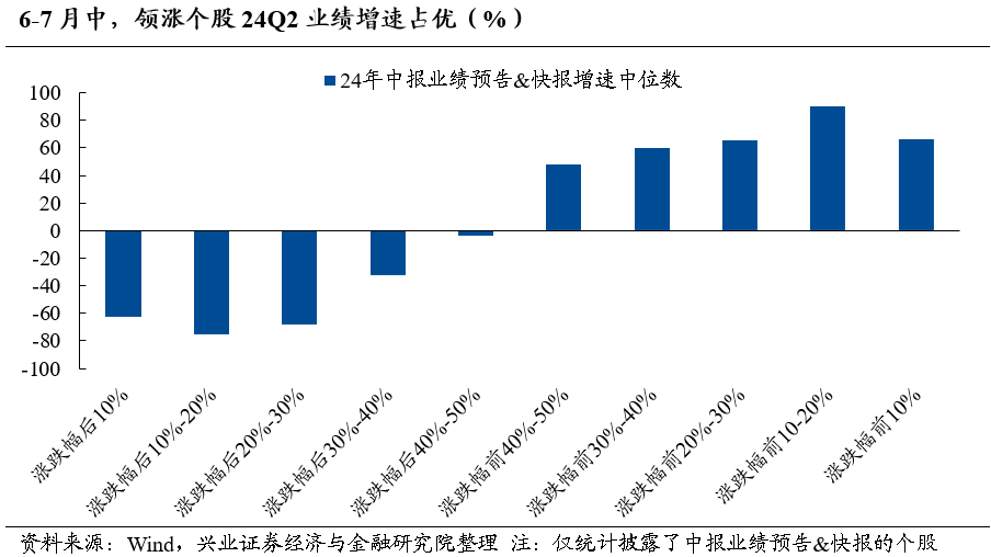 澳门三中三码精准100%,快速响应策略方案_Elite23.176