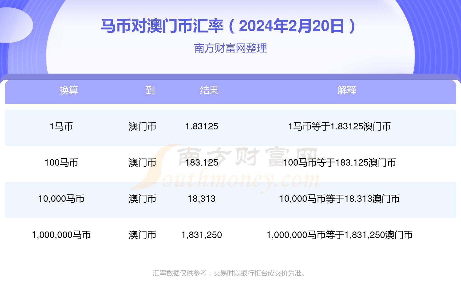 2024澳门特马今晚开奖116期,快速响应计划分析_安卓版20.507