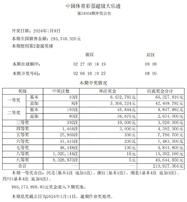 2024新澳免费资料彩迷信封,数据设计驱动解析_进阶版24.642