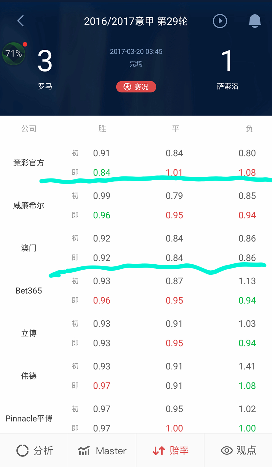 澳门一码中精准一码的投注技巧,诠释分析解析_nShop78.586