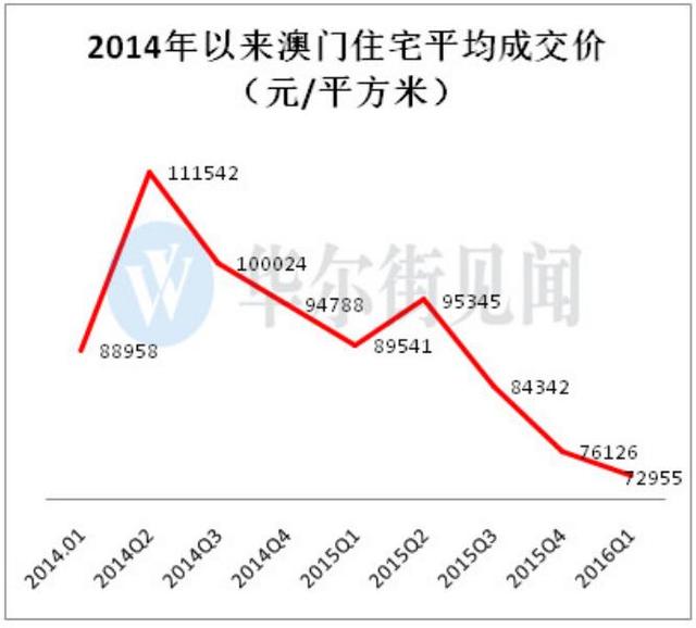 澳门平特一肖100%准资优势,全面解析数据执行_QHD29.798