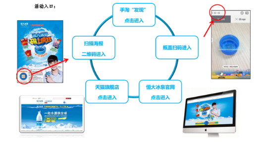 今晚必中一码一肖澳门,实地分析数据计划_HarmonyOS58.243