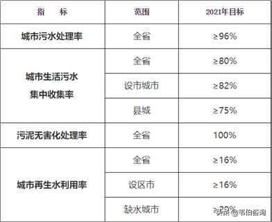 2024新奥资料免费精准05,快速解答计划解析_X88.753