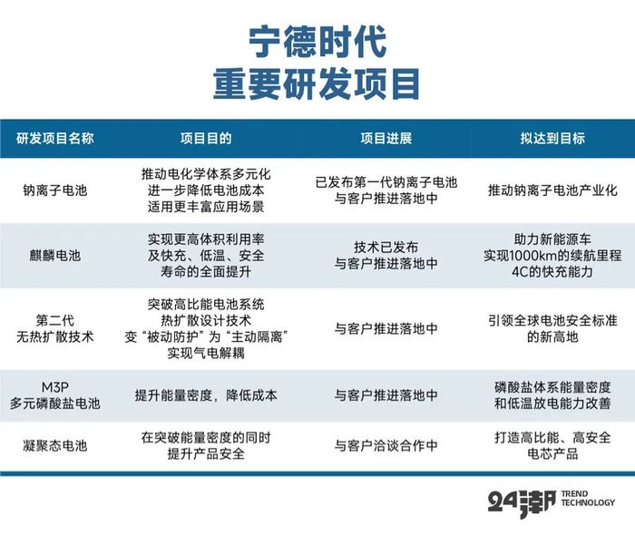 新澳2024最新版,全面解答解释落实_win305.210