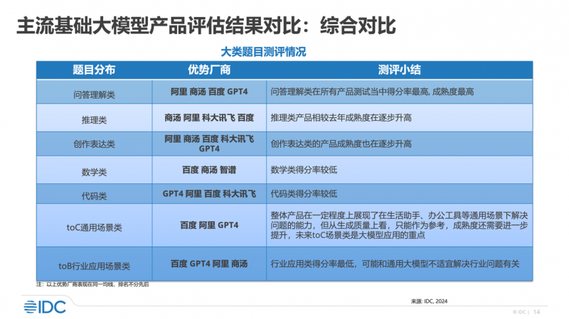 2024年天天彩免费资料,可行性方案评估_mShop79.151