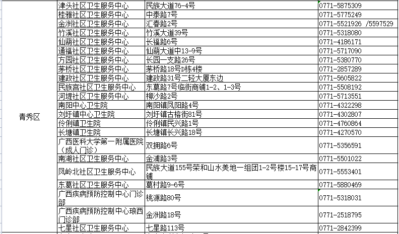 澳门六开奖最新开奖结果2024年,最新热门解答落实_特别款93.633