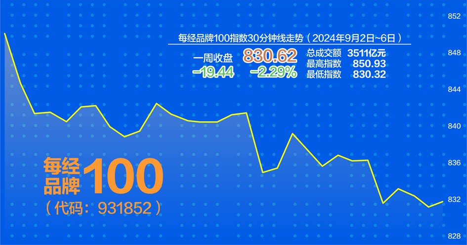 澳门三肖三码精准100,综合评估解析说明_VIP34.831