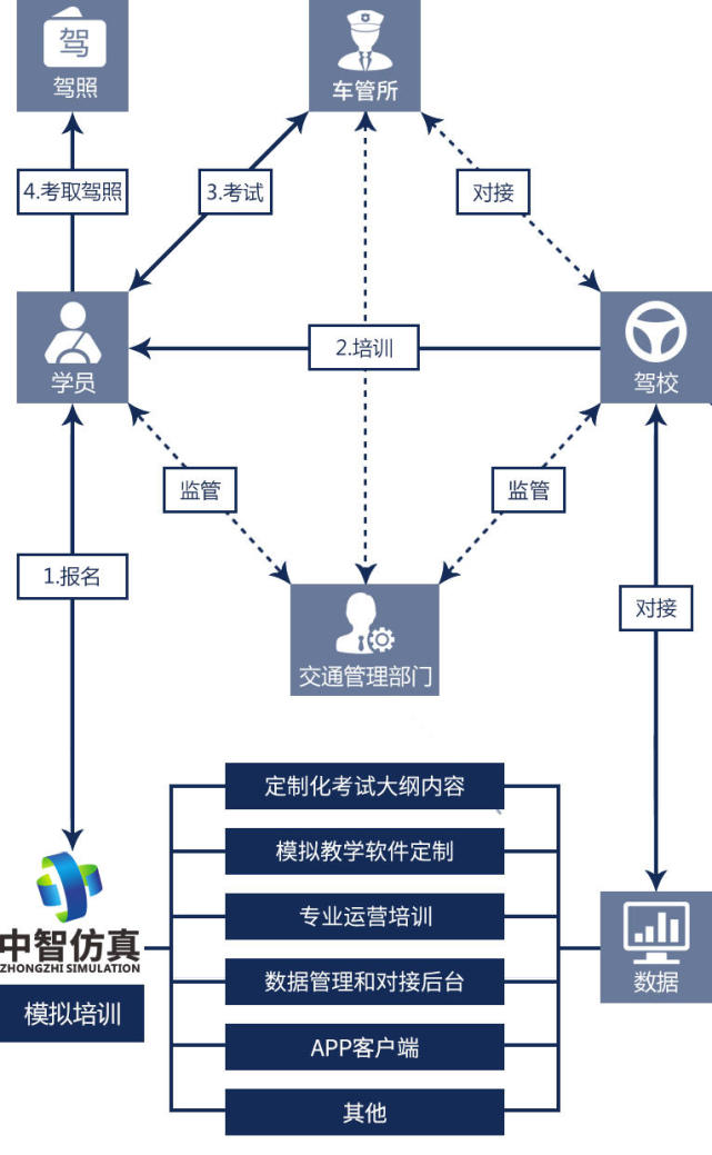 一白小姐一一肖必中特,仿真实现方案_苹果30.291