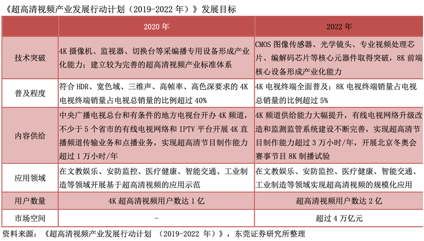 浪迹天涯 第3页