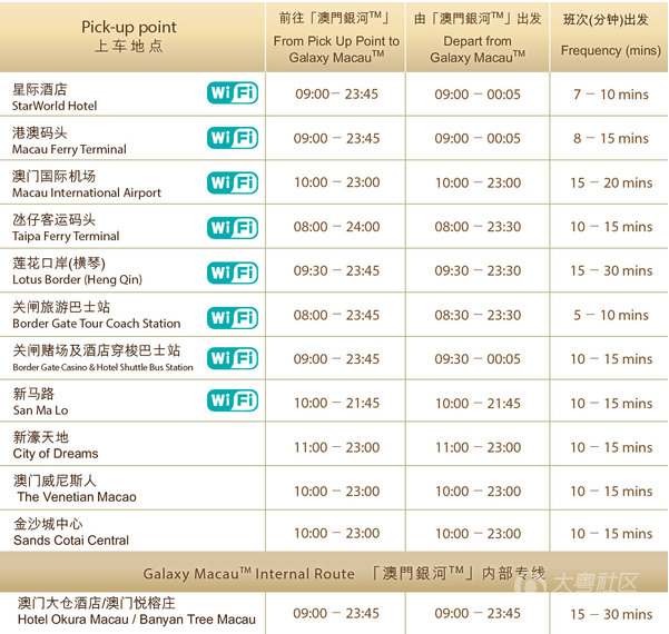 新澳门开奖记录今天开奖结果,灵活性操作方案_Premium66.534