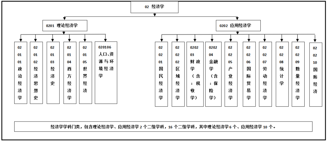 最准一码一肖100%,理论研究解析说明_旗舰款70.381