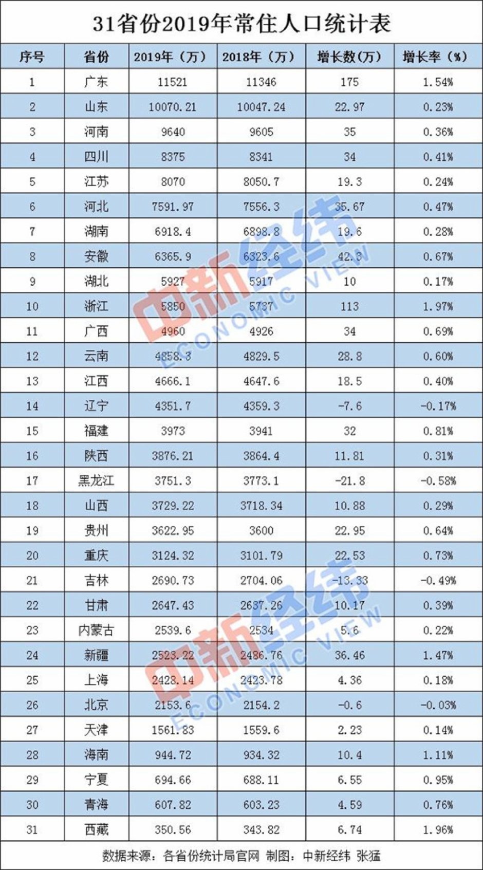 广东八二站资料大全正版官网,数据导向计划解析_轻量版33.974