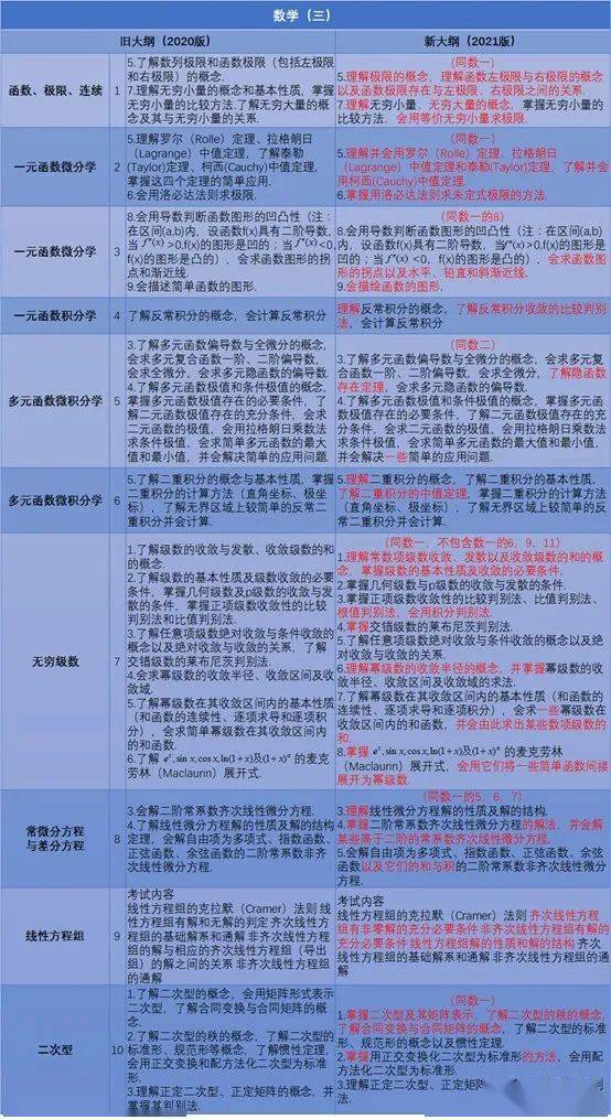 新澳正版资料与内部资料,全面分析说明_3D11.472