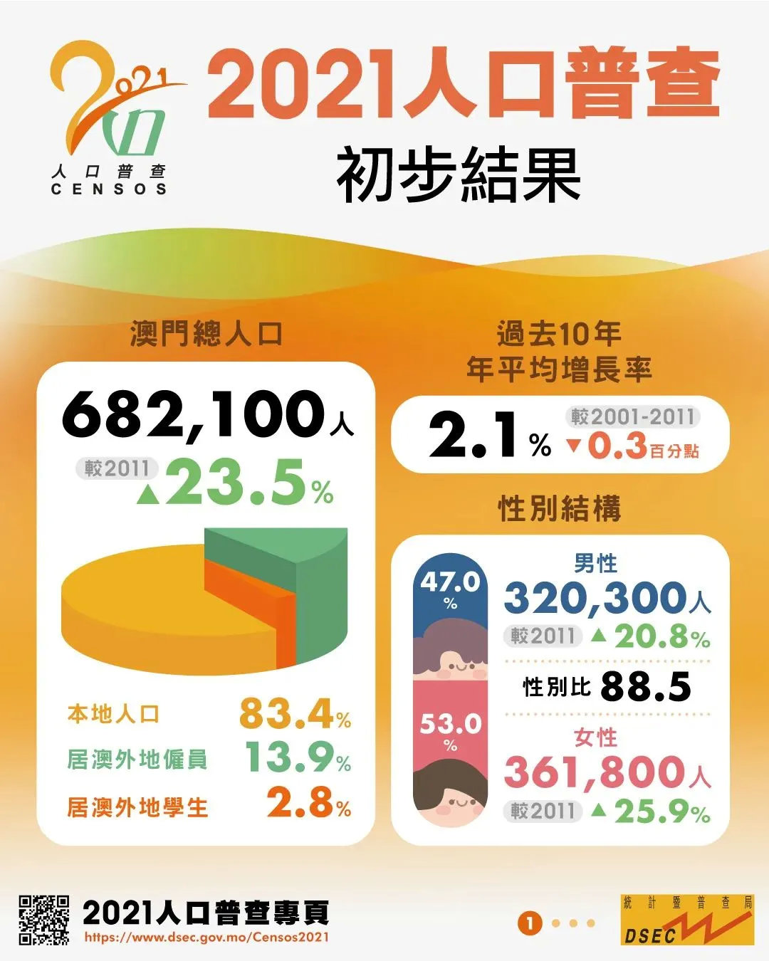 澳门精准一笑一码100%,统计研究解释定义_Surface21.362