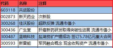 2024年香港今天开奖号码,数据导向执行策略_1080p82.687