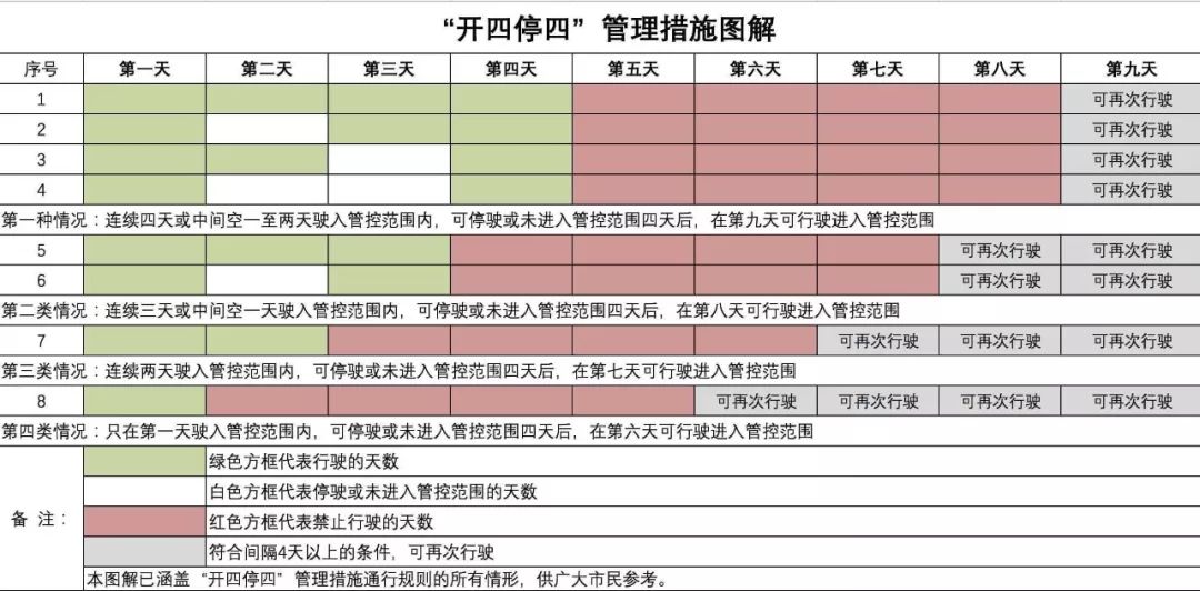 幻影幽灵 第3页