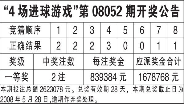 新澳六开彩最新开奖结果查询,优选方案解析说明_Galaxy12.531