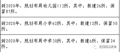 疾风之影 第3页