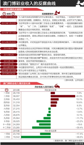 澳门必中三肖三码凤凰网直播,科学数据解释定义_macOS22.733