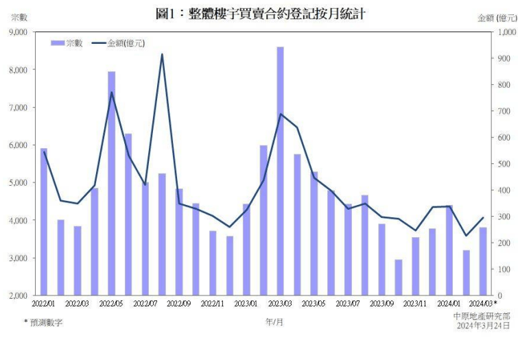 2024年新澳门开码结果,安全策略评估_挑战版26.595