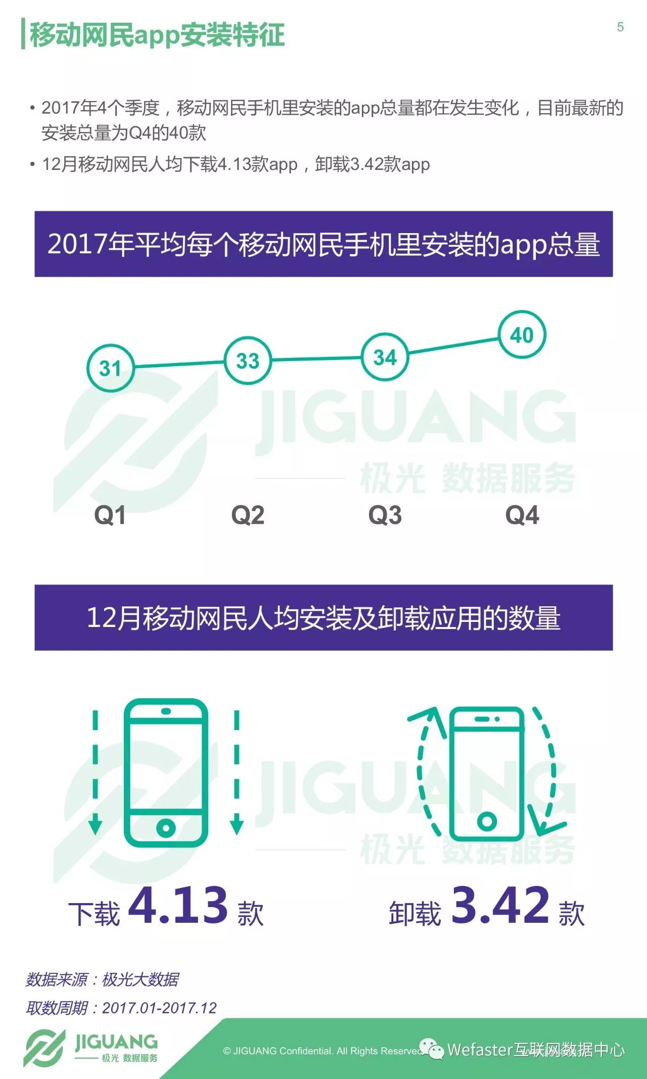 4949澳门今晚开奖,深层计划数据实施_移动版20.910