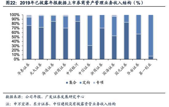 广东八二站澳门,实地数据分析方案_Advanced72.286