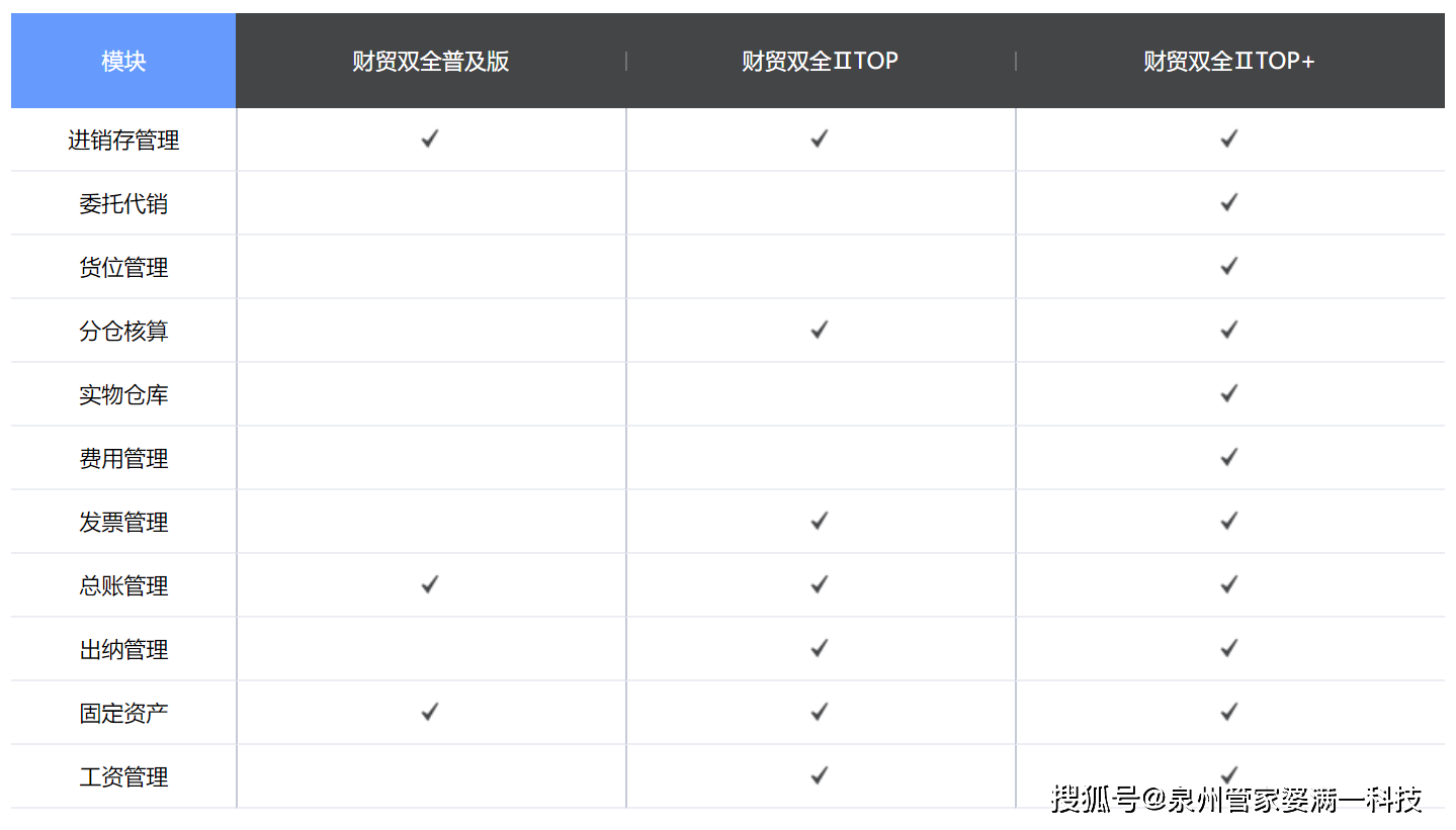 管家婆一肖,实地策略验证计划_Phablet49.543