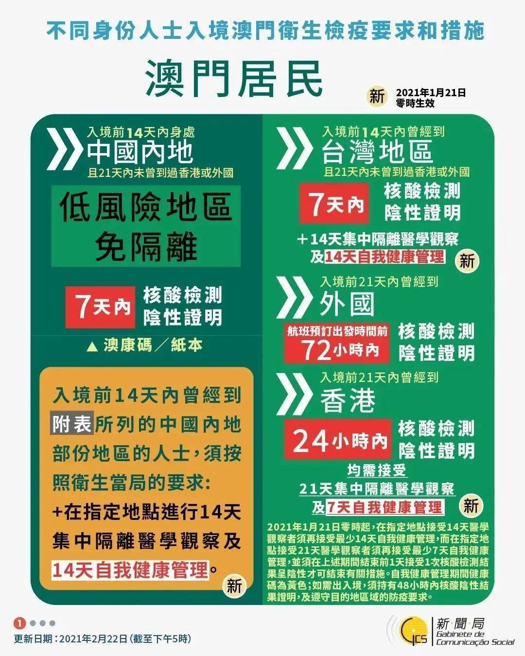 新澳好彩免费资料查询最新,最佳实践策略实施_V34.675