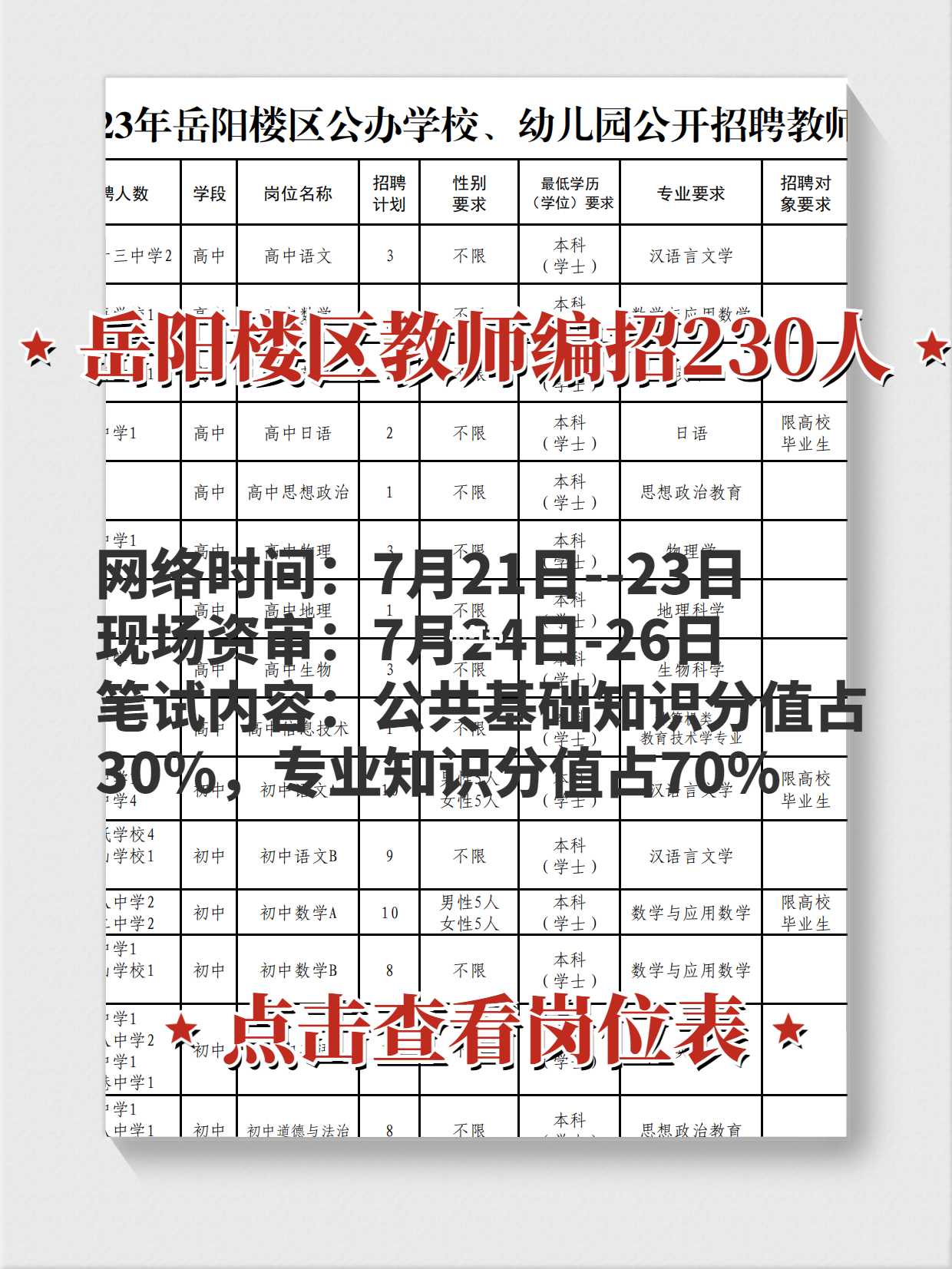 梦想之城 第3页