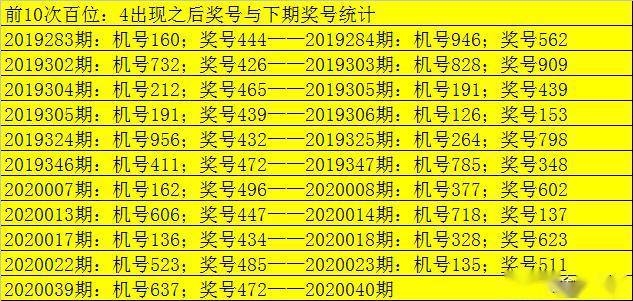 三地试机号开机号最新分析与解读，三地试机号开机号最新深度分析与解读