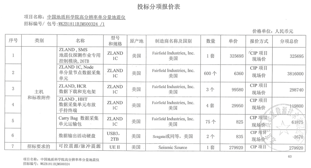 冬日暖阳 第3页