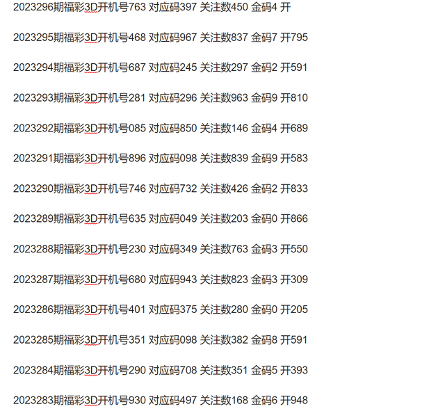 最新今天3D开机号列表及其魅力，今日最新3D开机号列表的魅力展现