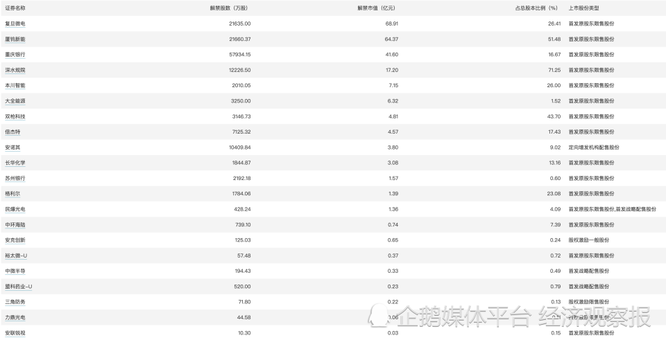 2024天天开好彩大全,全面理解执行计划_Harmony款76.95