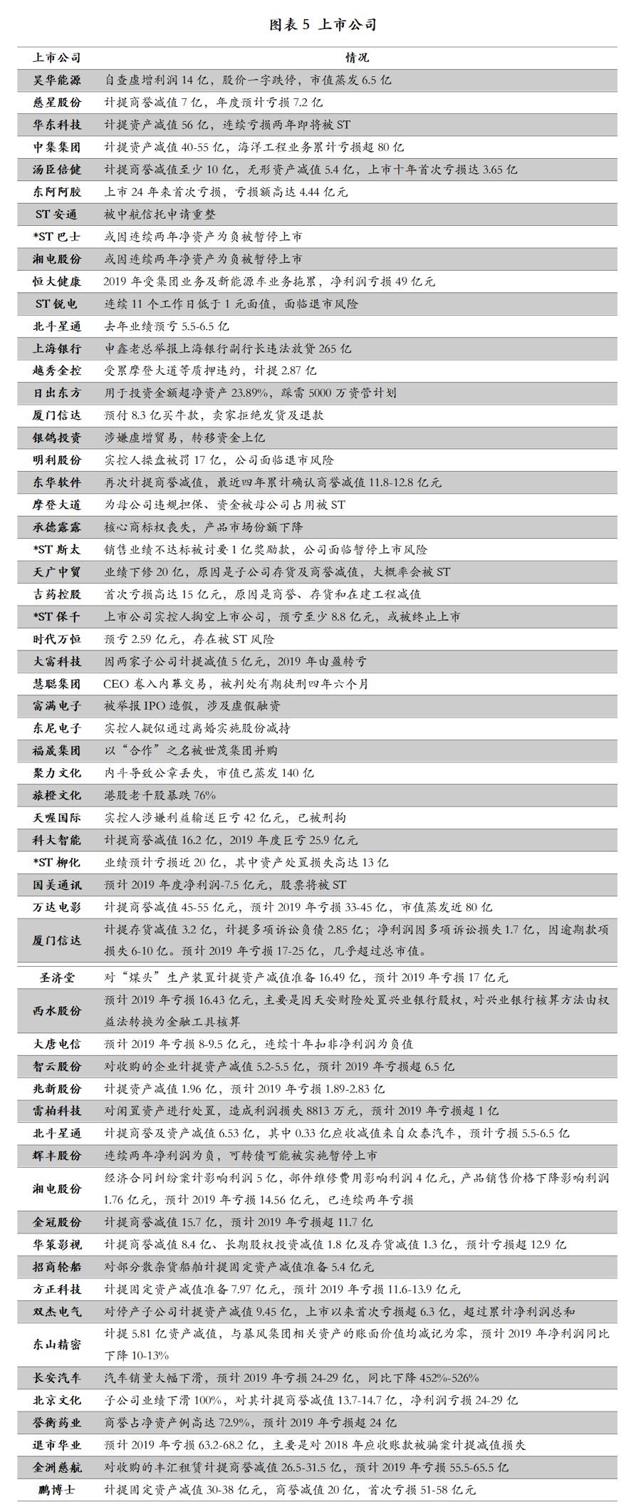 2024新澳好彩免费资料查询,数据解答解释落实_试用版51.122