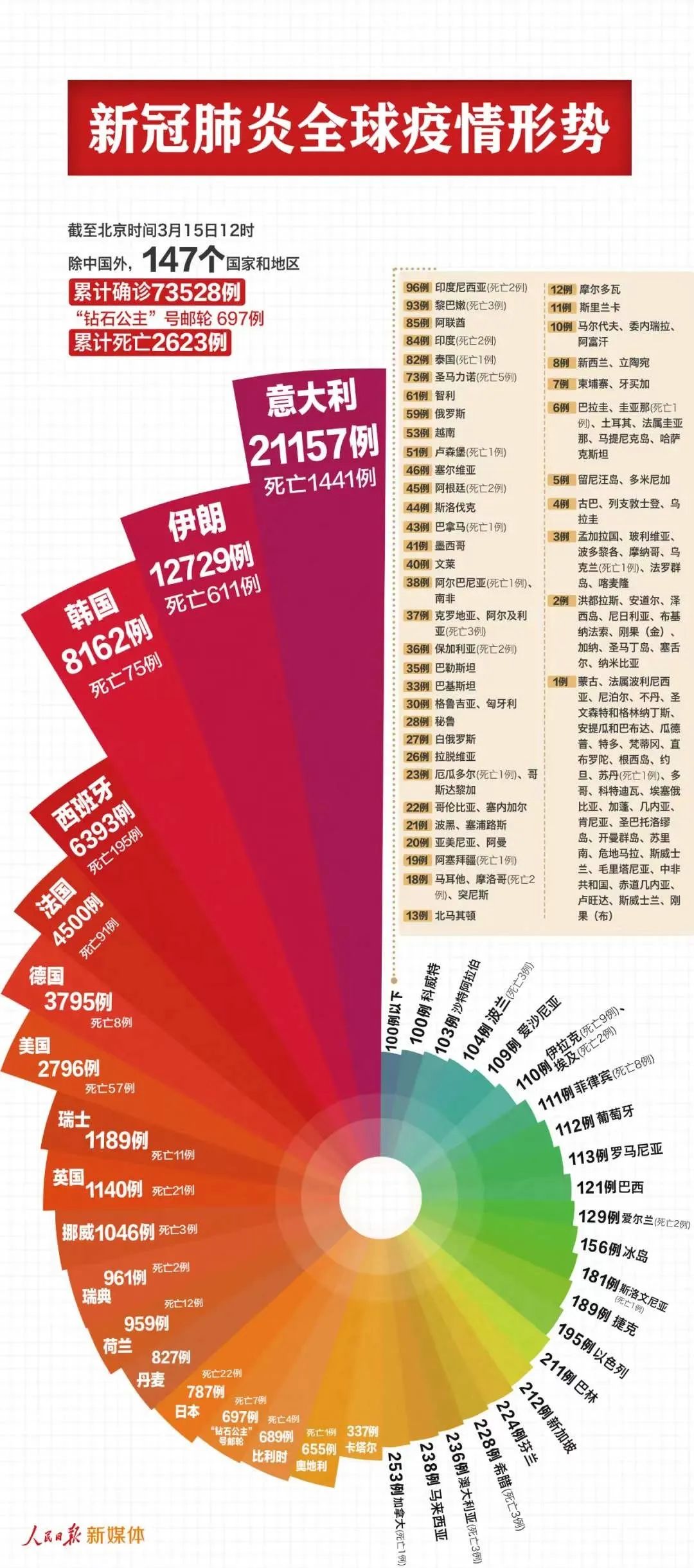 澳门三期必内必中一期,深层数据应用执行_Lite37.890