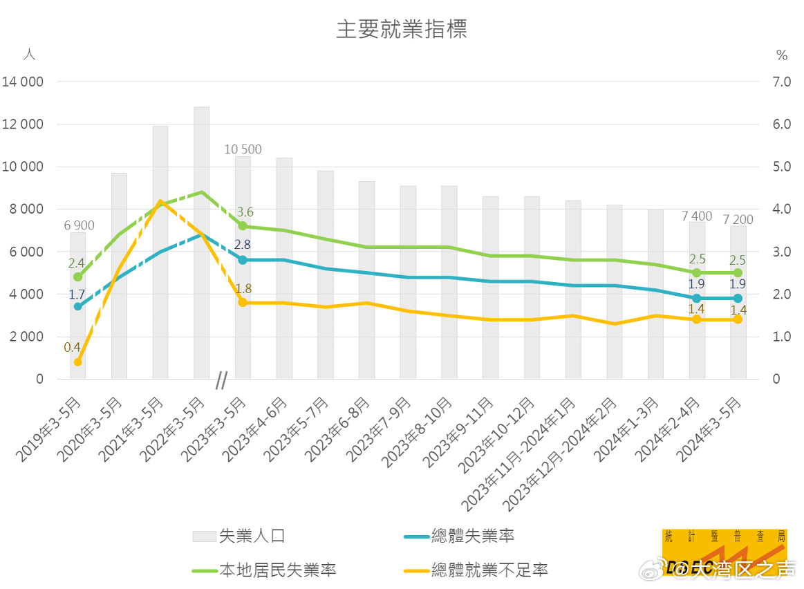 2024年新澳门免费资料,诠释说明解析_AR版56.65