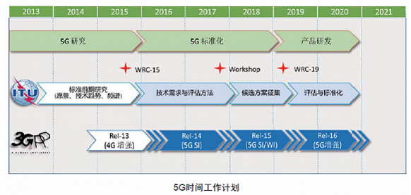 天天开奖澳门天天开奖历史记录,系统研究解释定义_Advance59.284